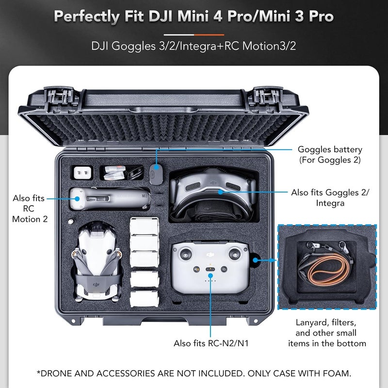 Lykus Titan MM420 Waterproof Hard Case for DJI Mini 4 Pro/Mini 3 Pro, Goggles 3/2/Integra, RC Motion 3/2, DJI RC2/RC/RC-N2/N1 and Accessories [CASE ONLY] - Image 3
